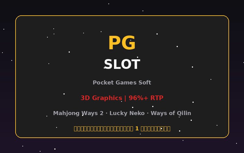 PG Slot สล็อตกราฟิก 3D สวยงาม 10 เกมยอดฮิตที่ต้องเล่นบน Fun88